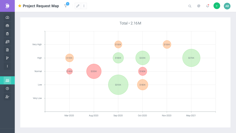 Stay on Track with the Best Project Tracking Software!