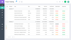 Stay on Track with the Best Project Tracking Software!